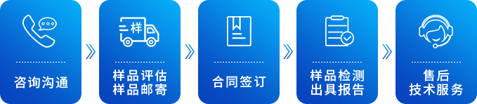 服务流程